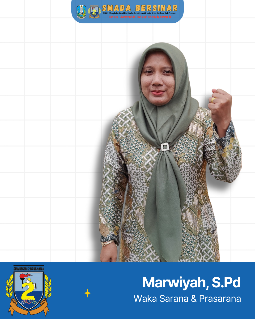 MARWIYAH, S.Pd